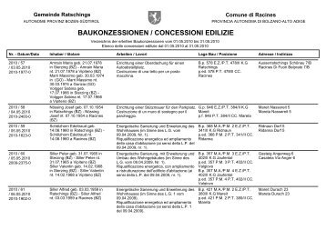 BAUKONZESSIONEN / CONCESSIONI EDILIZIE - RiSKommunal