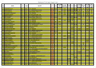 Ranking tour TV 2013 dopo 10 tappe 1.0.xlsx - Orienteering Miane '87