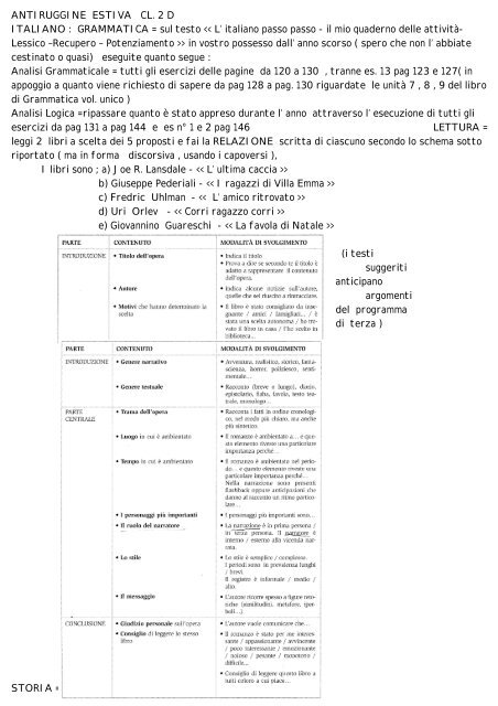 ANTIRUGGINE ESTIVA CL. 2 D ITALIANO : GRAMMATICA = sul testo