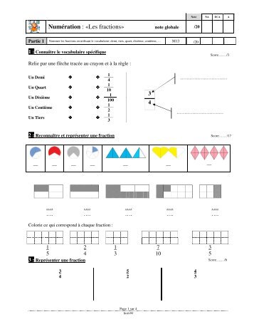 eval-fraction - Instit90