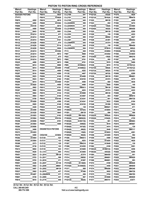 Hastings Cross Reference Chart