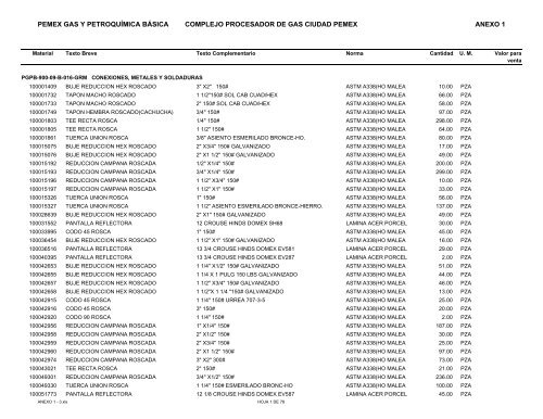 ANEXO 1 - 3 - Pemex Gas y Petroquímica Básica