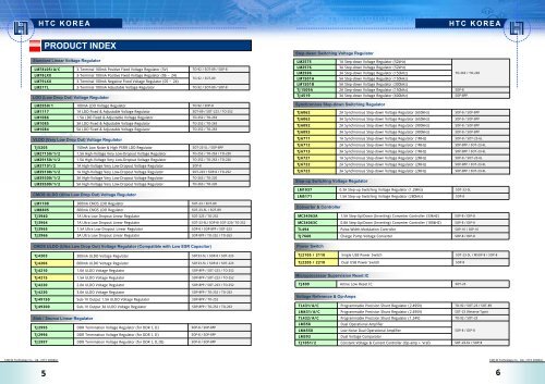 HTC Katalog 2011 - Actron AG