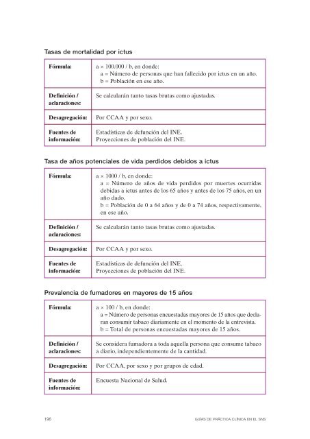 GPC sobre PrevenciÃ³n del Ictus - GuÃ­aSalud