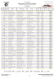 Scratch NAT - Ecurie du Nord