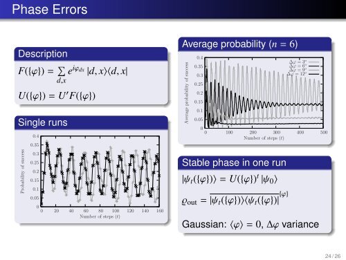 A quantum walk based search algorithm, and its optical realisation