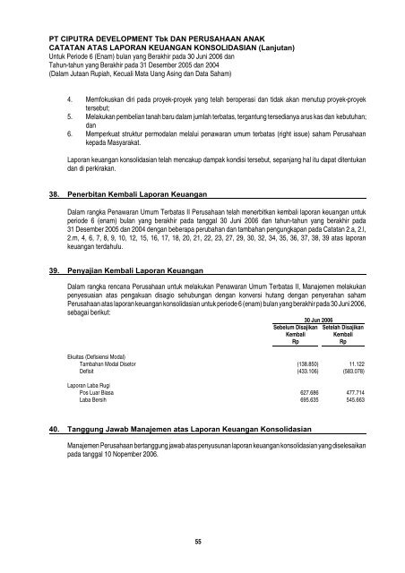 final draft - Ciputra Development