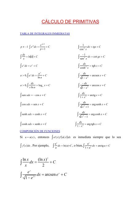 Resultado de imagen para tabla de integrales