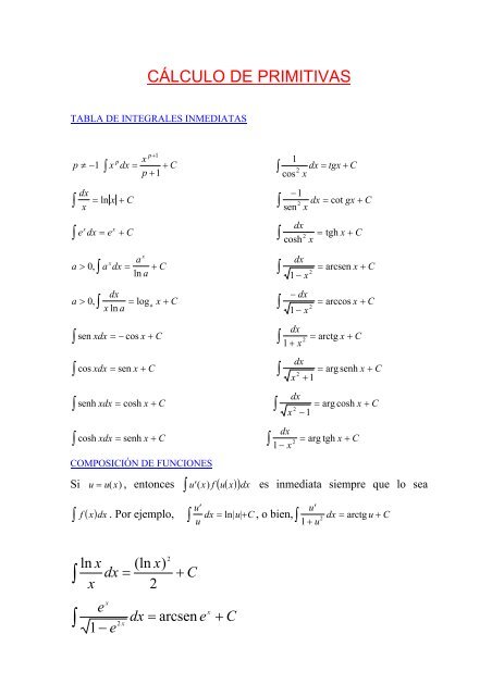 Resultado de imagen para tabla de integrales
