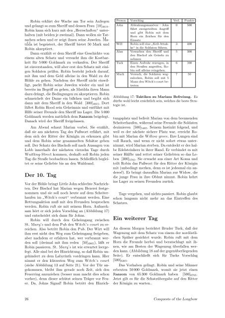 Spielelösungen: Sammelband 1 (Fantasy) - Rütschlin, Jochen