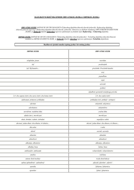 Katanci ljubavni koliko koštaju Osim što