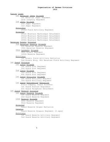Organization of German Divisions, 1915
