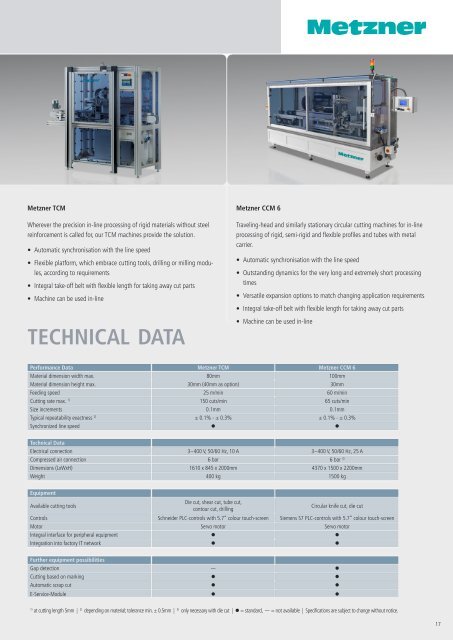 Download - METZNER Maschinenbau GmbH