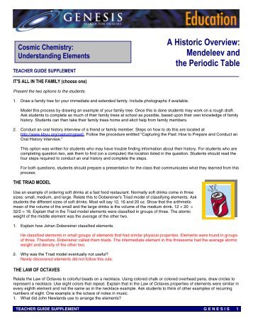 A Historic Overview: Mendeleev and the Periodic Table - Genesis