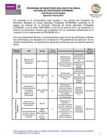 Solicitudes Autorizadas PROMOBI 2011 - Conanp