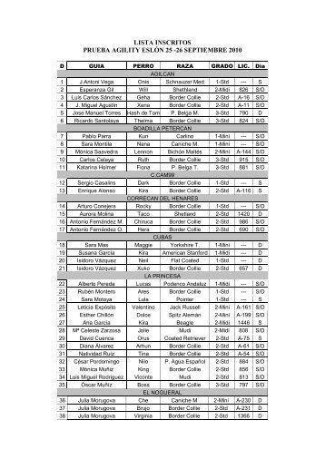 Lista de inscritos - Club de Agility Eslon