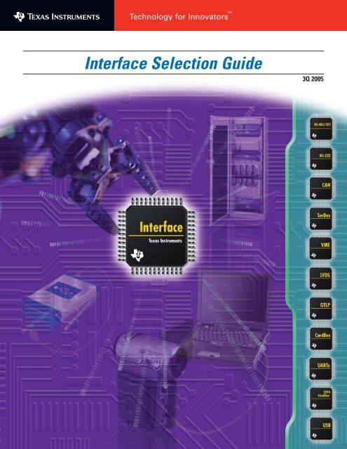 Interface Selection Guide