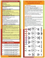 Pain Management Guide Card