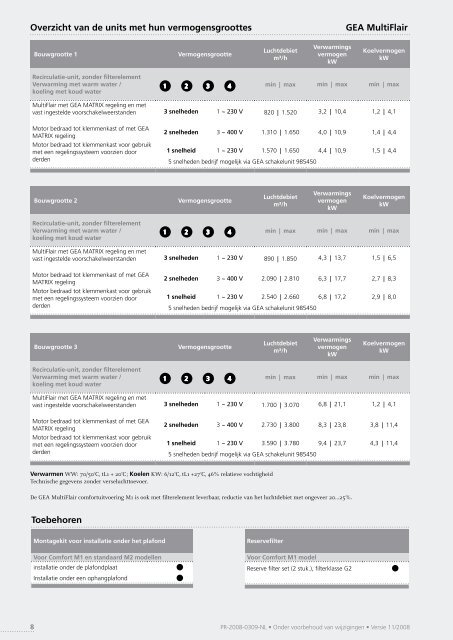 CommerciÃ«le brochure MultiFlair - GEA Happel Belgium