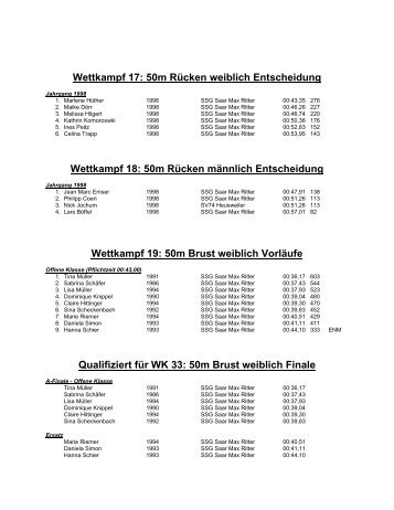 Wettkampf 01: 50m Freistil weiblich Entscheidung - ATSV ...