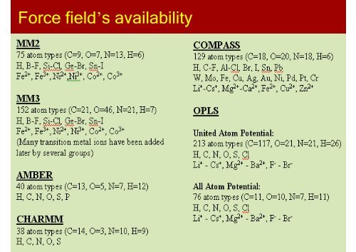 Introduction to Molecular Mechanics - Mahidol University