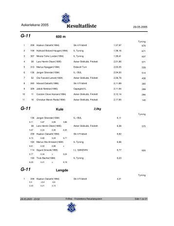 Resultatliste - Komplett - Asker Skiklubb