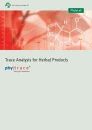 Trace Analysis for Herbal Products - PhytoLab