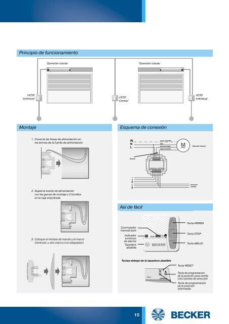 Centronic - Becker-Automatismos