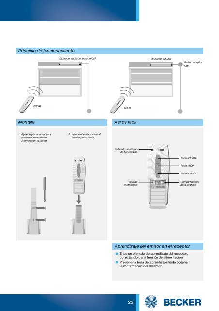 Centronic - Becker-Automatismos