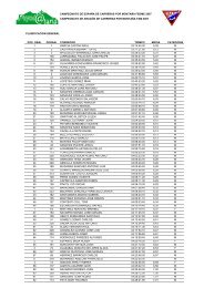 Resultados Puyada Oturia 2007. 38K montaÃ±a