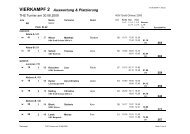 VIERKAMPF 2 Auswertung & Platzierung - HSV Groß Grönau 2000 eV