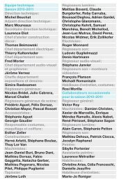 Equipe technique Saison 2010-2011 Direction technique : Michel ...