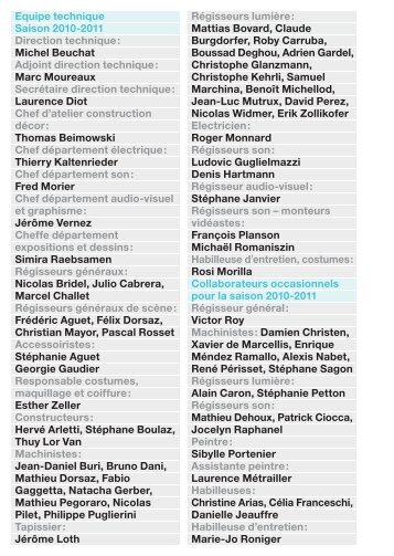 Equipe technique Saison 2010-2011 Direction technique : Michel ...