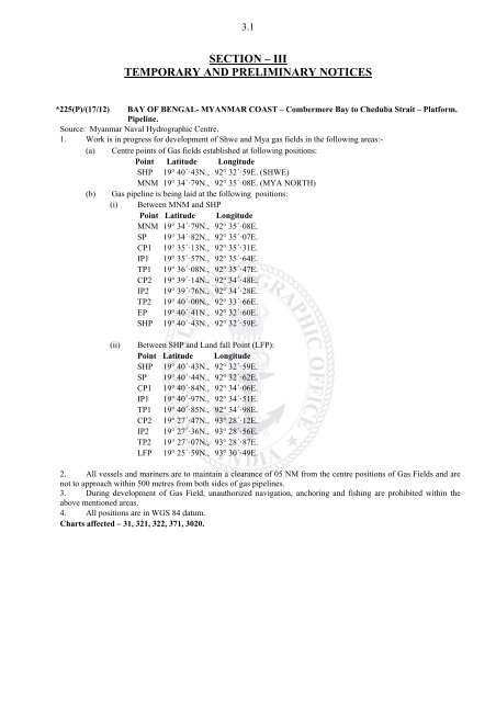 INDIAN NOTICES TO MARINERS - National Hydrographic Office