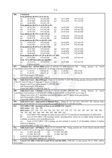 INDIAN NOTICES TO MARINERS - National Hydrographic Office