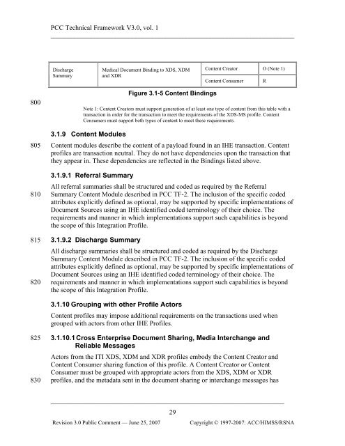 IHE Patient Care Coordination Technical Framework Vol I