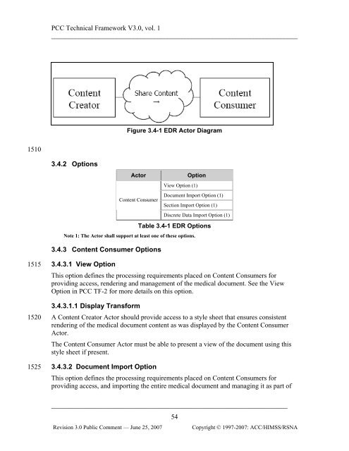 IHE Patient Care Coordination Technical Framework Vol I