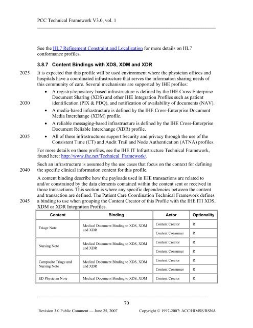 IHE Patient Care Coordination Technical Framework Vol I