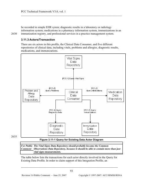 IHE Patient Care Coordination Technical Framework Vol I