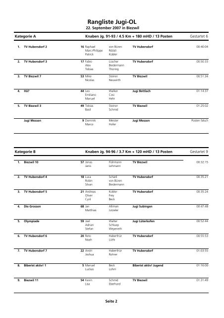 jugi-ol rangliste 2007 - SOTV Solothurner Turnverband