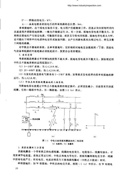 中国工业检验检测网http://www.industryinspection.com