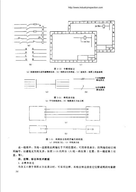 中国工业检验检测网http://www.industryinspection.com