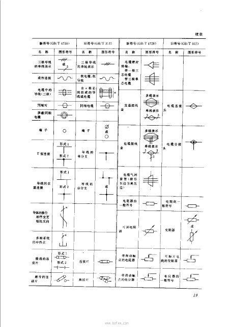 中国工业检验检测网http://www.industryinspection.com