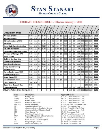 Probate Court - Harris County Clerk's Office