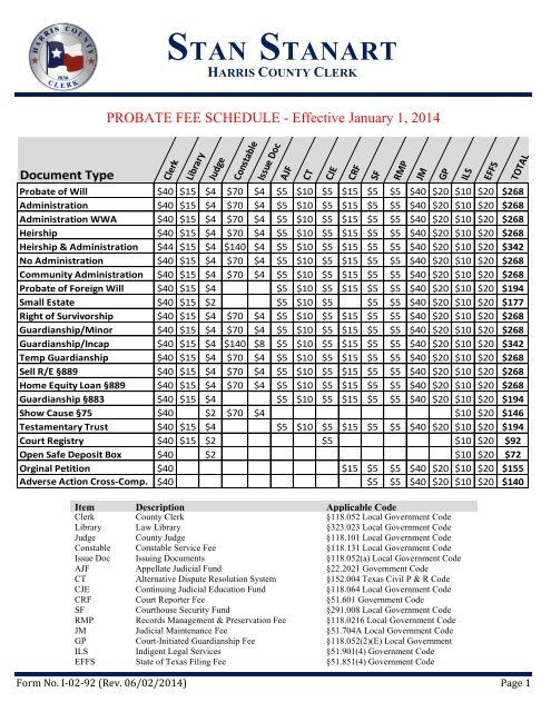 Probate Court - Harris County Clerk's Office