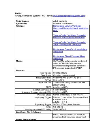 Neftis 2 Air Liquide Medical Systems, Inc./Taema (www ...