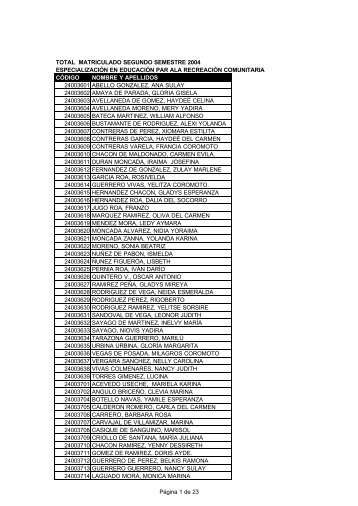 TOTAL MATRICULADOS2004-2