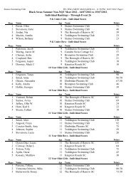 Top boys and girls - Staines Swimming Club