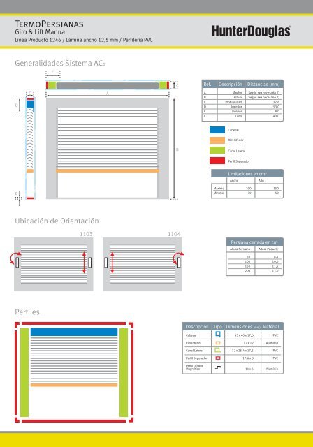 PVC - Plataforma Arquitectura