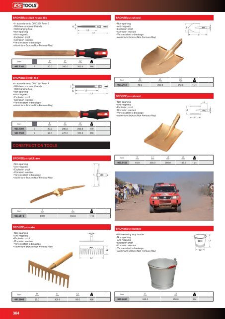 NON SPARKING TOOLS